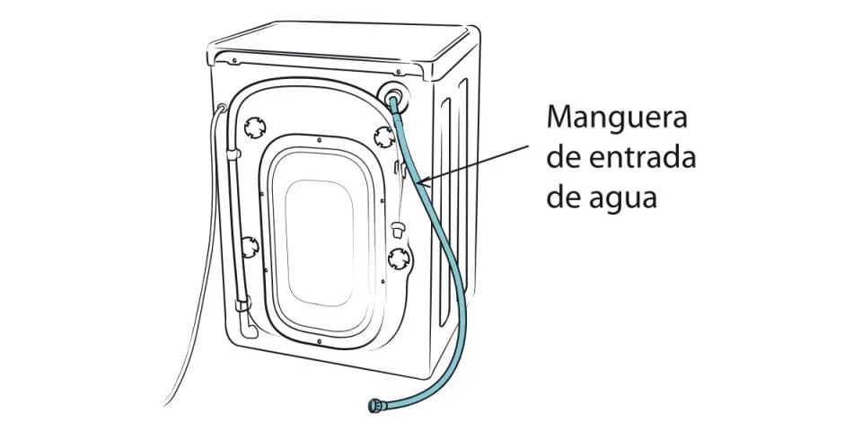 Service lavarropas lg - servicio tecnico lavarropas lg - reparacion lavarropas lg - Error OE - error oe - reparacion lavarropas